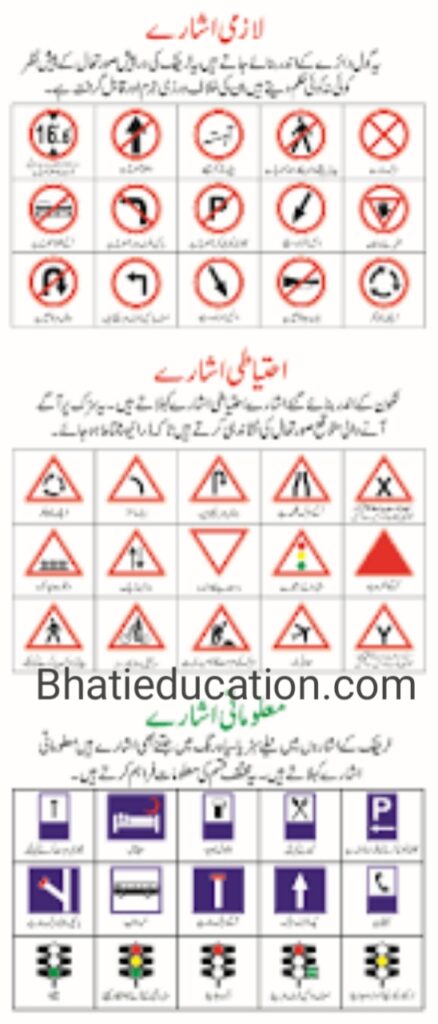How to clear e-sign test for driving license in Punjab