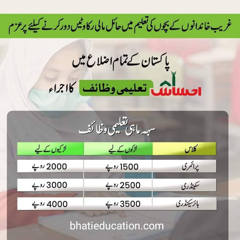 Check Your Eligibility for 8171 Ehsaas Education Wazifa Program Online in 2024