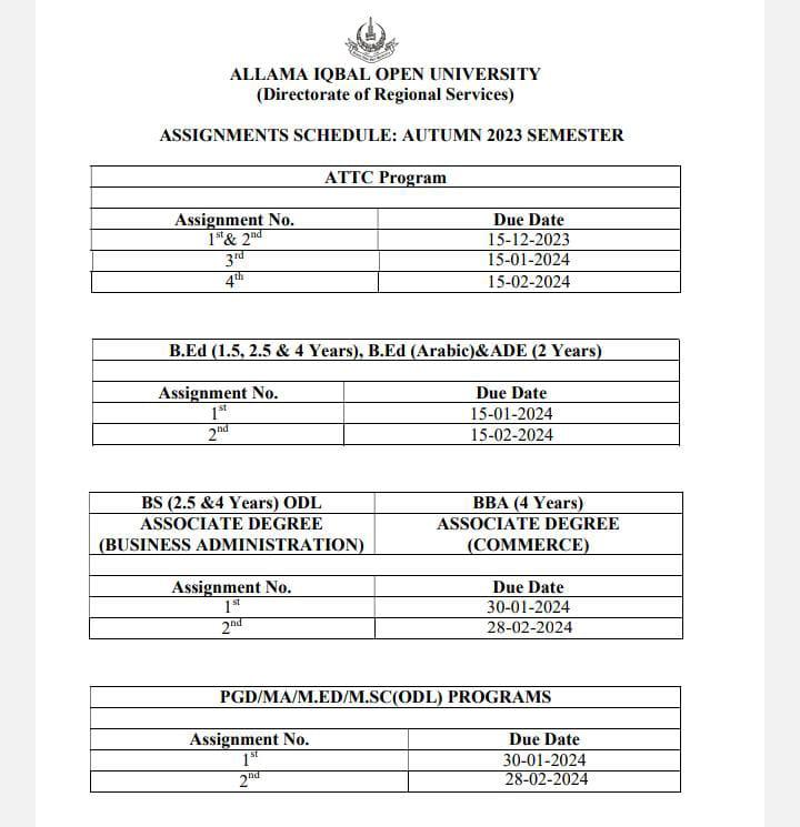 Schedule of Assignments: Fall 2023 Semester